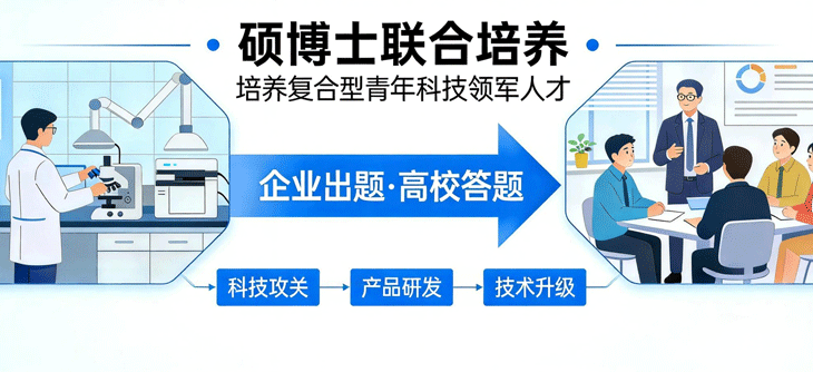 硕博士联合培养